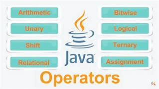 java Course